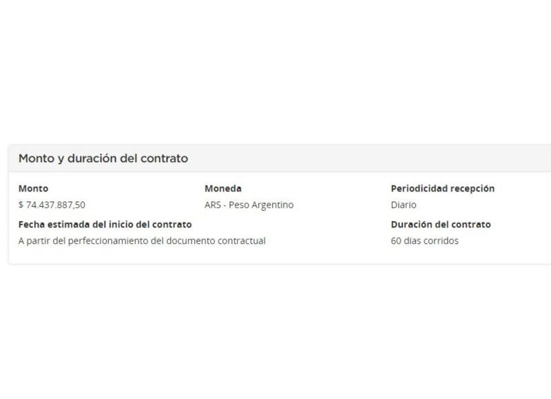 Monto y duración de contrato.