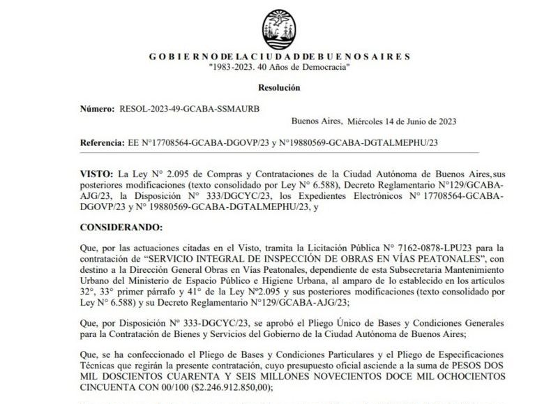 El expediente que demuestra el negocio millonario de las veredas en la Ciudad Autónoma de Buenos Aires (CABA).