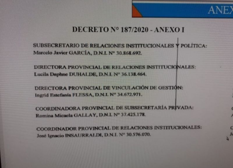 Marcelo Javier García fue designado como subsecretario de Relaciones Institucionales y Política e Ingrid Estefanía Flessa (su novia) como directora provincial de Vinculación de Gestión.