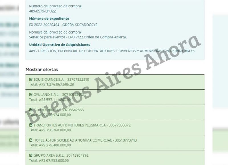 Las empresas que presentaron su oferta.