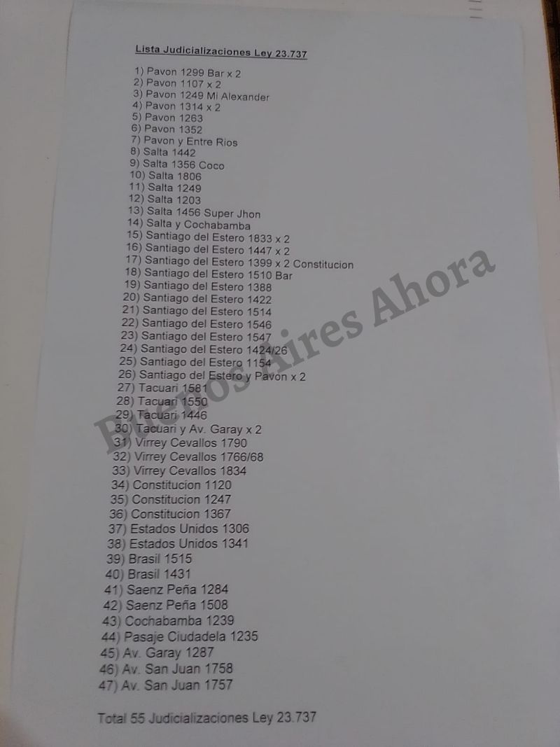 La lista de búnker que hay en la Ciudad.