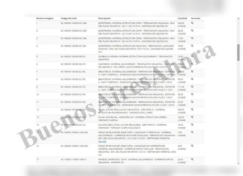 Los muebles solicitados por Agustina Vila.