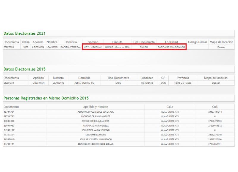 Datos electorales de Leandro Liberman.
