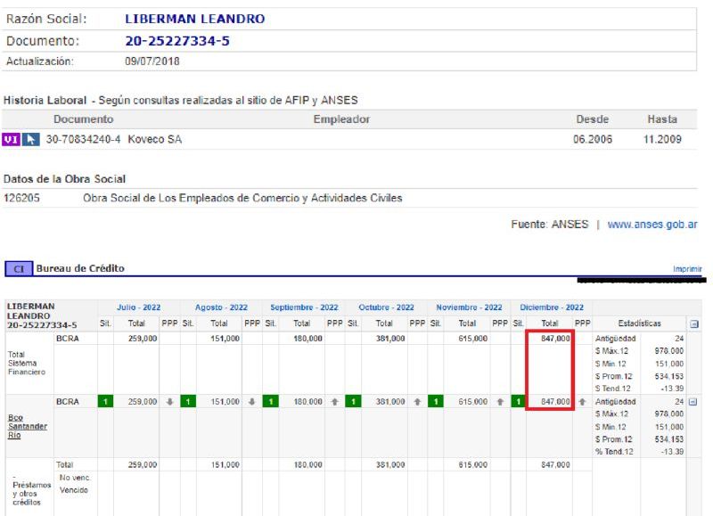 Deudas del empresario.