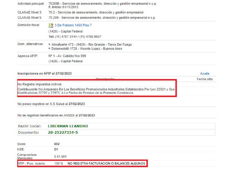 Los datos empresariales de Liberman.