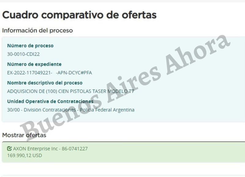 La firma que proveerá las pistolas es AXON Enterprise Inc, a la que se le pagarán U$S 169.990.