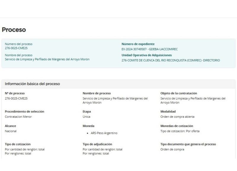 Todo el proceso realizado, por documentación.