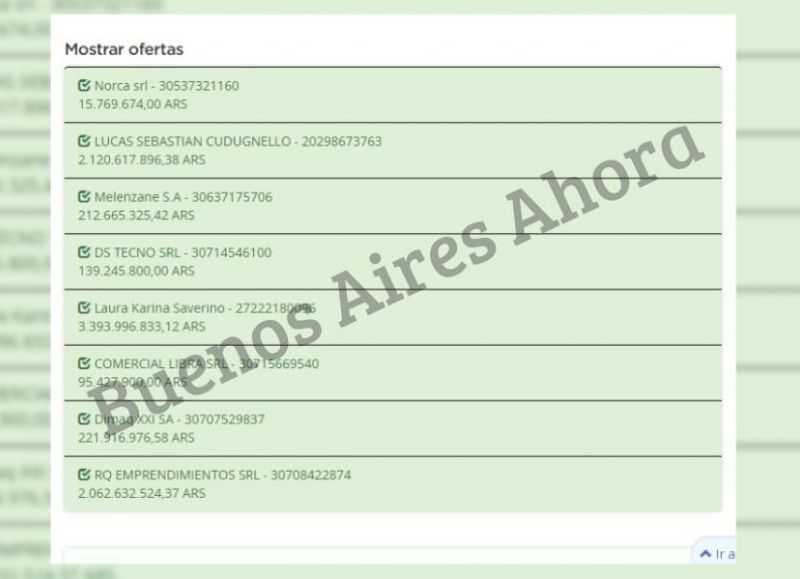 Algunos proveedores, quienes presentaron su presupuesto millonario en el sitio de Compras del Gobierno, superaron la cifra propuesta por el organismo.