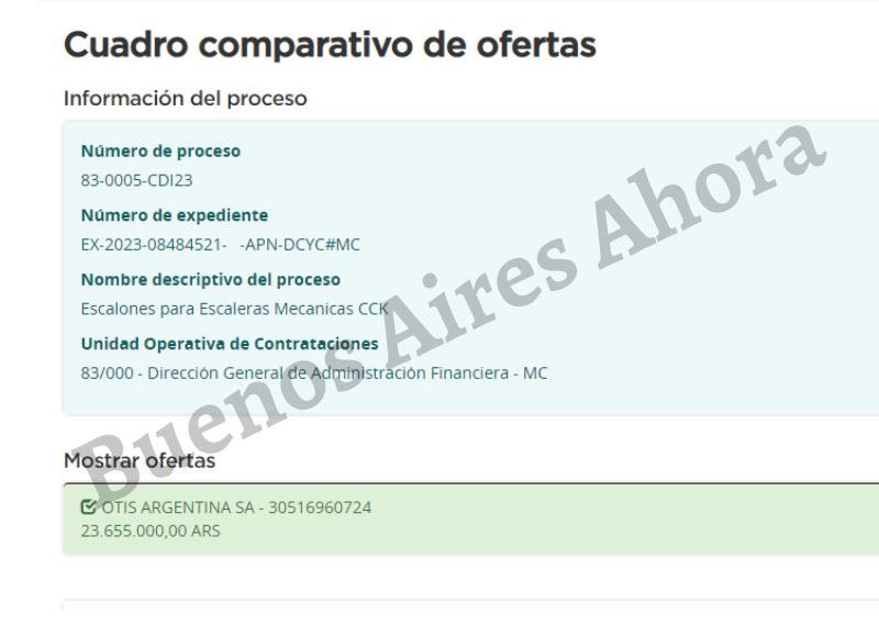 Pagarán exactamente $23.655.000, es decir, un millón y medio por cada escalón.