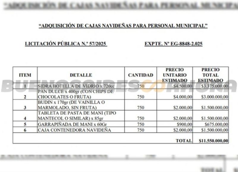 VIDEO | Mendoza expone inconsistencias en la entrega navideña que impulsa Gustavo Aguilera en Tupungato