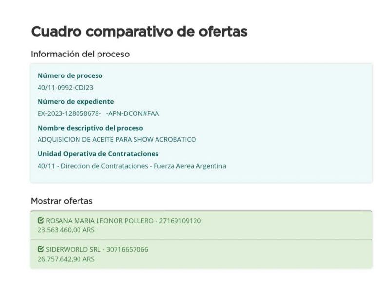 Lujos de "casta": Petri despilfarra 26 millones de pesos en tanques de aceite para un show acrobático