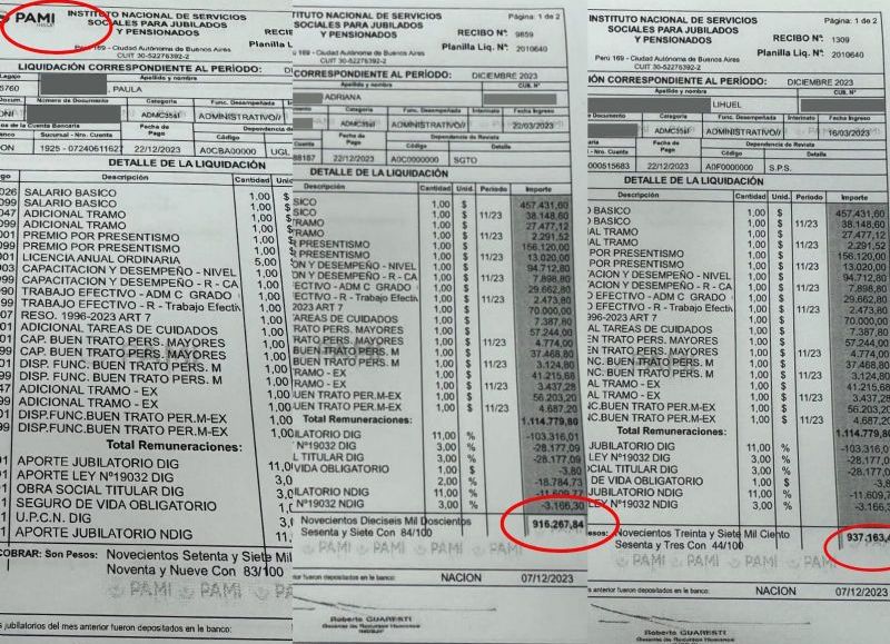 Los recibos de sueldo de diciembre de militantes en PAMI evidencian la brecha entre la élite política y los trabajadores.