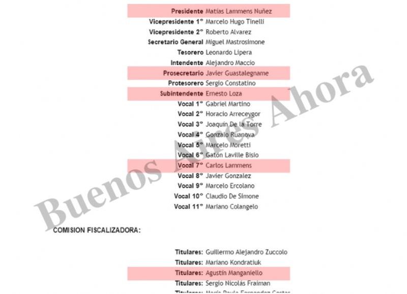 Algunos de los asambleístas que comparten sociedades por fuera del club.