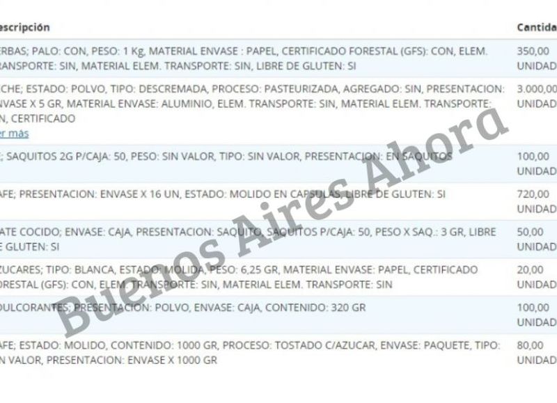 Comprarán yerba mate, leche en polvo, té, cápsulas de café, mate cocido, azúcar, edulcorante, café molido, productos que serán destinados al personal del organismo.