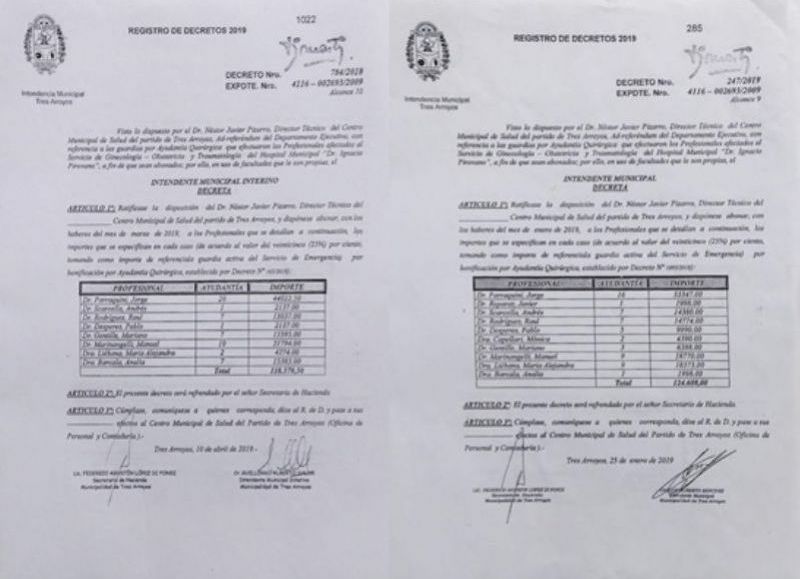 Parraquini disponía de 30 o 31 días de ayudantías quirúrgicas para repartir de acuerdo a los días del mes.
