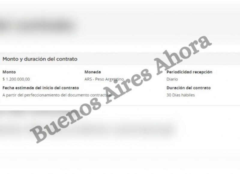 El presupuesto será de $1.200.000.
