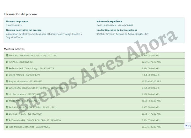 Las empresas proveedoras que podrían ser seleccionadas en esta compra millonaria.